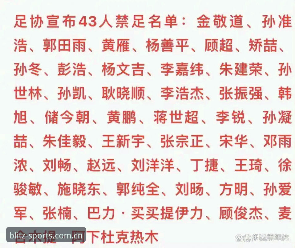终身禁足17人 vs 五年禁足48人：第三批足协罚单对比，Bsports体育平台老用户怎么看？